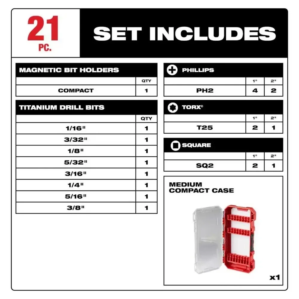 Milwaukee 21pc SHOCKWAVE Impact Bit Set - Drill‎ & Drive - Hex Shank - New